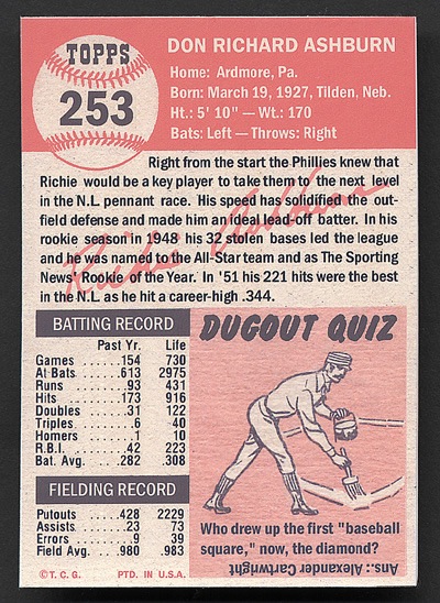  1953 Bowman # 10 Richie Ashburn Philadelphia Phillies (Baseball  Card) PSA PSA 4.00 Phillies : Collectibles & Fine Art