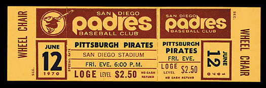 Dock Ellis 6/12/70 San Diego LSD no-hitter