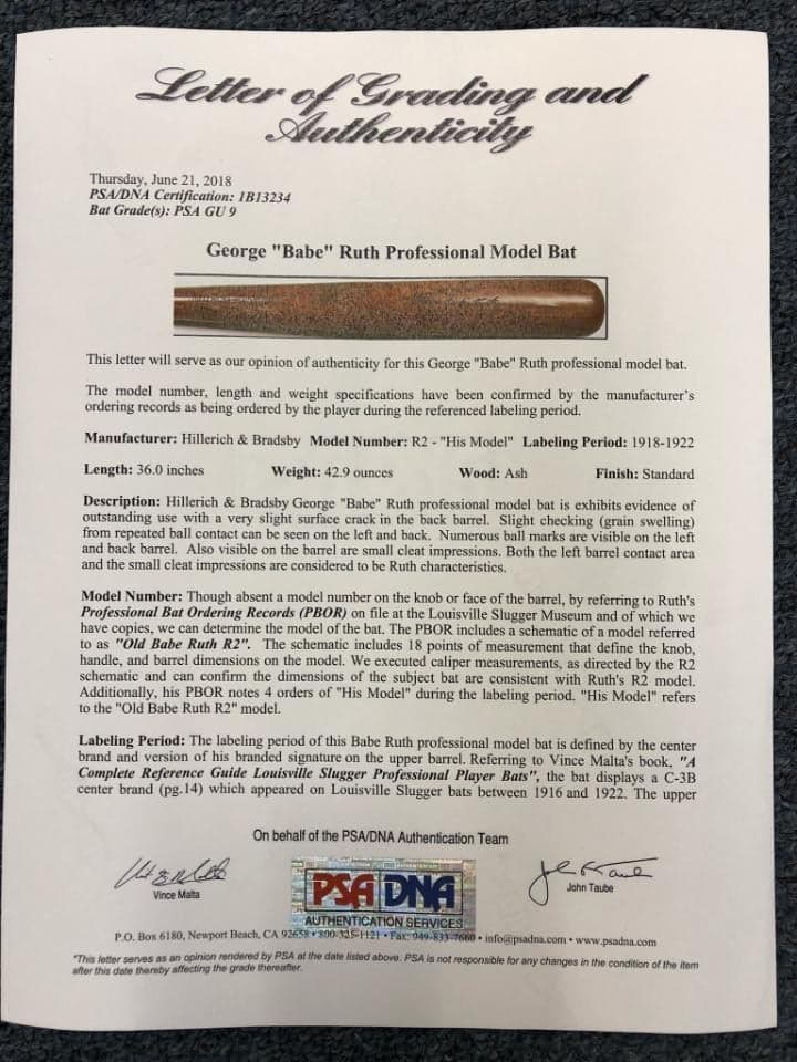 The Only 1927 Babe Ruth Game Used Bat in Private Hands, PSA/DNA GU