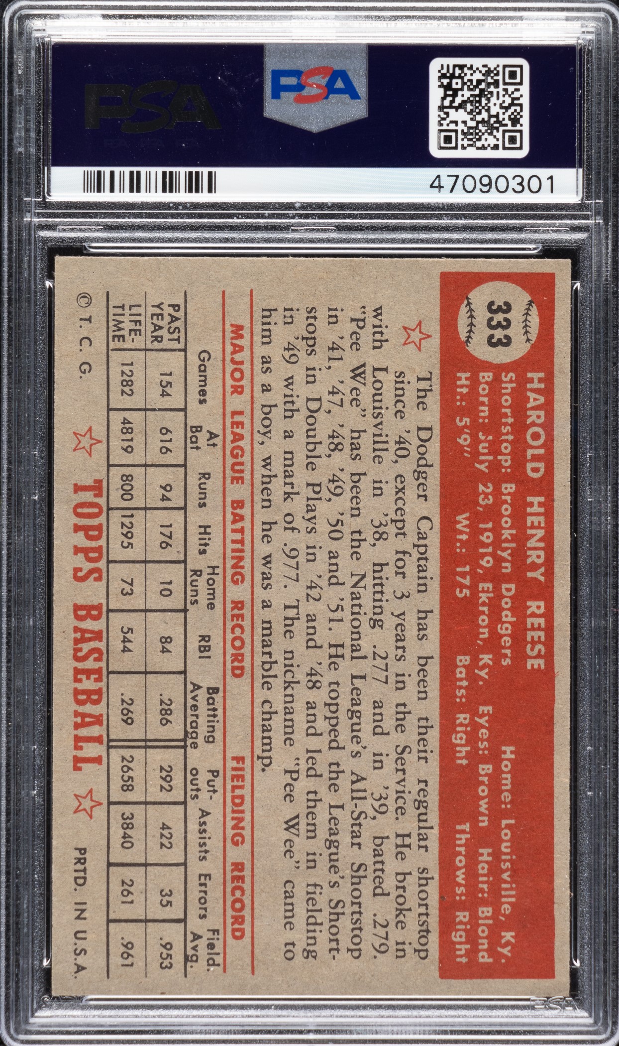 1952 Topps Pee Wee Reese #333 PSA NM-MT 8. #heritageauctions