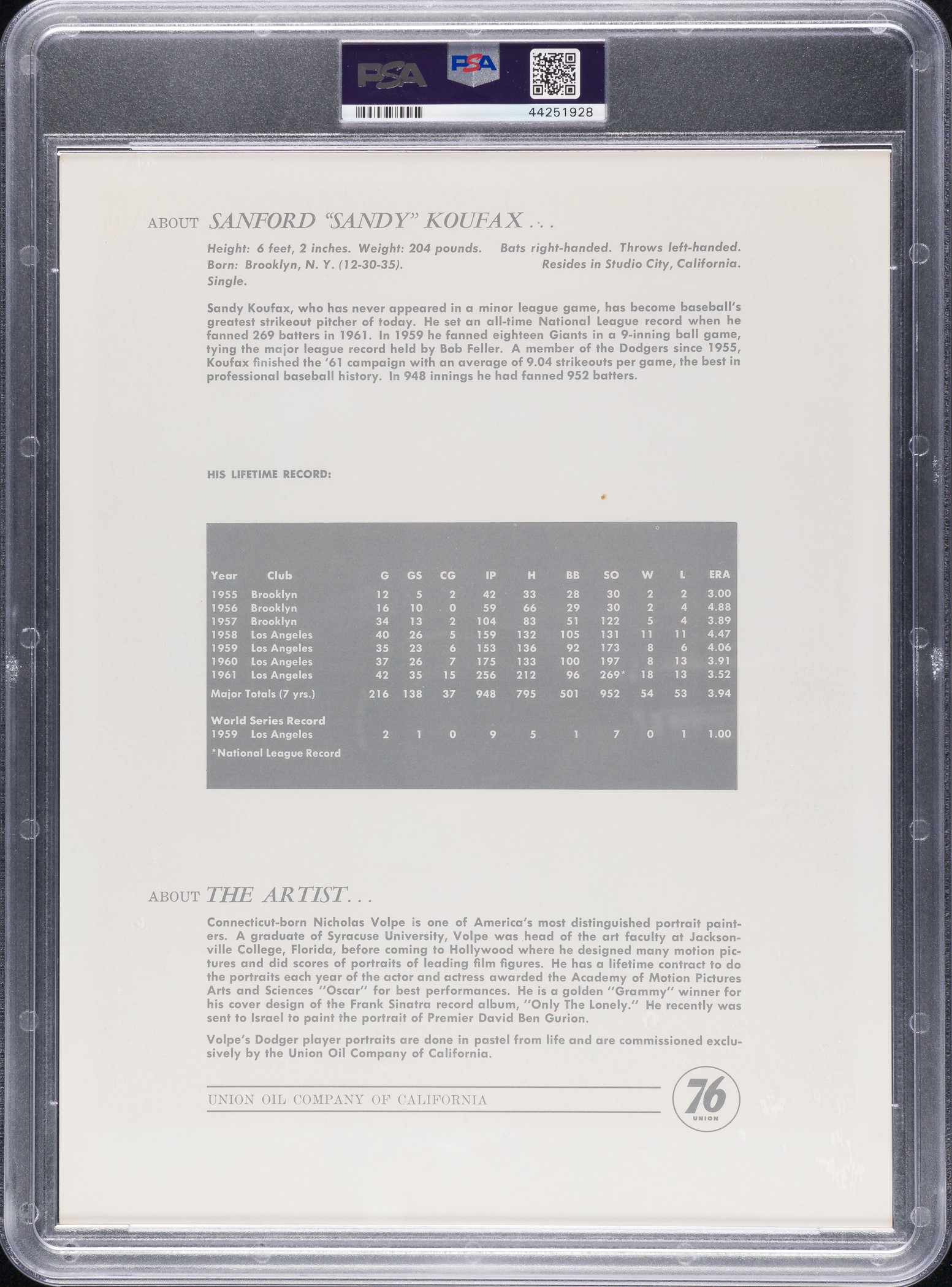 Lot Detail - 1962 Exhibits Sandy Koufax PSA 6 EX/MT