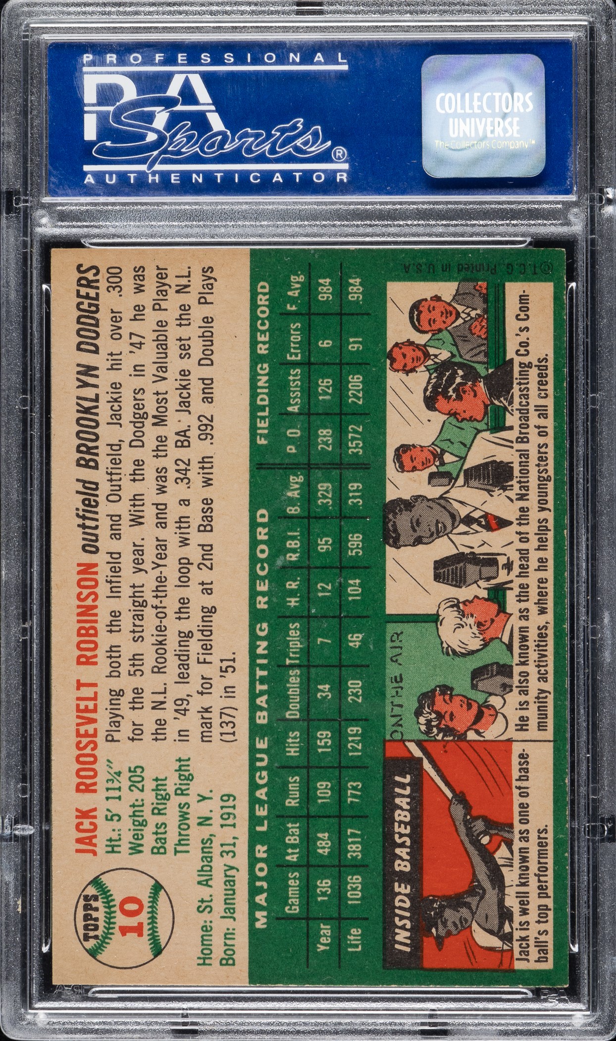 1954 Topps #10 Jackie Robinson PSA MINT 9 - Highest Graded! | REA Archive