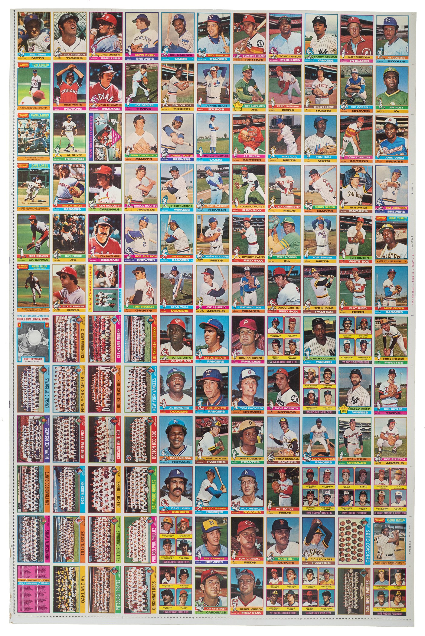 1974-to-1978-topps-uncut-sheet-collection-4-sheets-528-cards